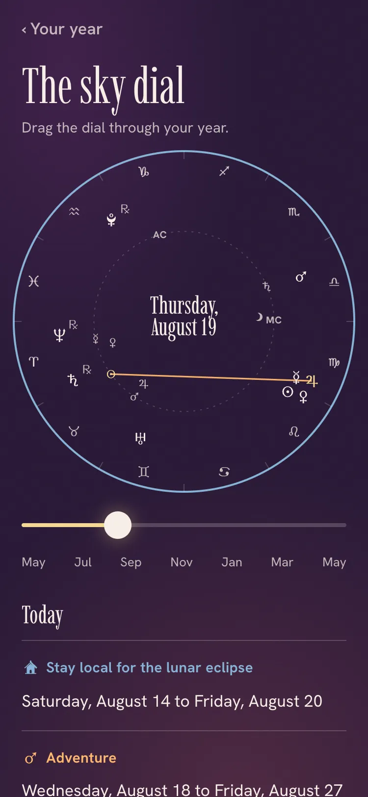Lunaway sky dial: the moving planets over a birth chart, dragged through the year